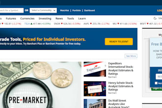 do guest post on digital journal  bizzbuzz news barchart