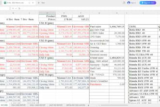 create professional excel spreadsheets, dashboards, and formula