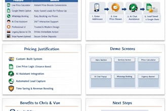 build a high converting lead generation with automation