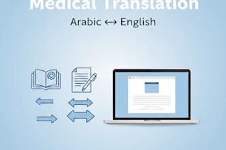 translate your medical content