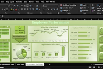 create excel dashboards, KPI reports, and automated reports