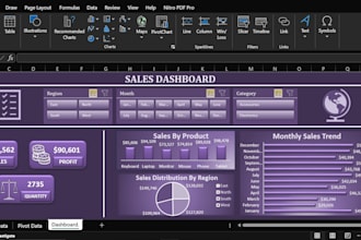 create excel dashboards and kpi reports