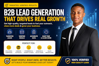 do targeted b2b lead generation for US ecommerce owners and shopify stores