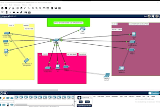 do cisco packet tracer projects