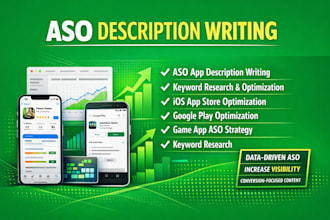 do aso promotion app marketing app description screenshot for your app