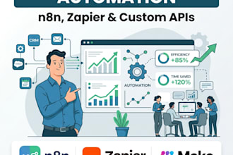 build n8n, zapier, and webhook automations for your business workflows