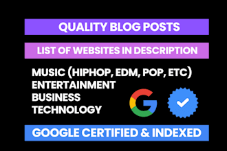 publish you on a high ranking music website