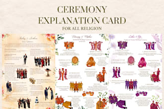 create a ceremony explanation card invite with illustrations