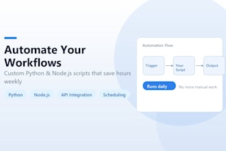 automate your business workflows