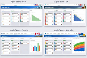 setup and customize jira for agile teams in USA, UK, canada and australia