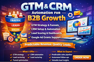 b2b GTM strategy CRM automation lead pipeline setup google ad  generation system