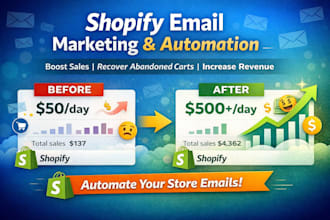 set up shopify klaviyo email marketing automation