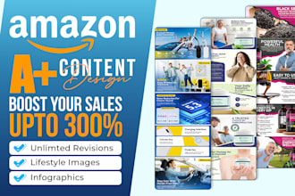 design amazon a plus content or amazon ebc a plus content