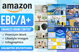design amazon a plus content or amazon ebc a plus content