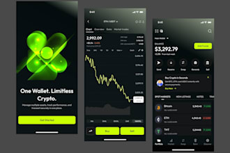 develop stock trading app, neo bank app, forex trading app, crypto trading app