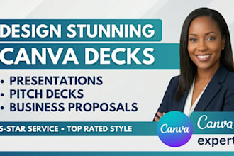 design ugc portfolio, ugc portfolio website, ugc portfolio canva, ugc design