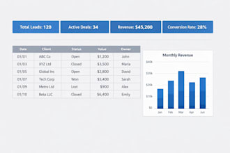 build a custom excel business tracker or automation tool