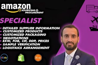 source pakistan top products and verified suppliers for amazon fba and brands