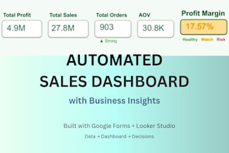 create an automated sales dashboard