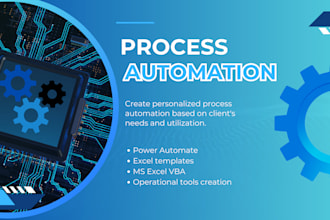 create process documentation and automation