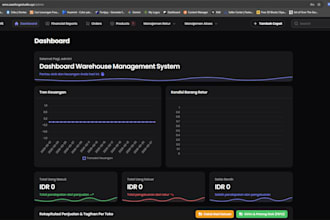 build a custom admin panel or saas mvp using laravel and filament