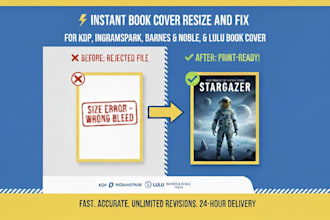 resize your book cover for KDP, ingramspark, lulu