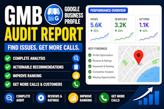 audit your google business profile and suggest improvements