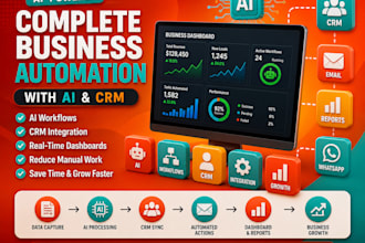 automate b2b lead generation with ai and CRM integration