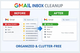 organize, declutter and clean your email inbox