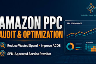 manage and optimize your amazon PPC ads to reduce acos