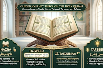 teach you quran tafseer and translation