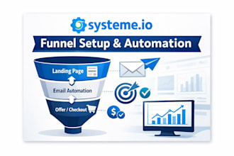 create systeme io funnel setup, email automation tracking