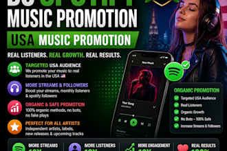 do spotify music promotion in italy