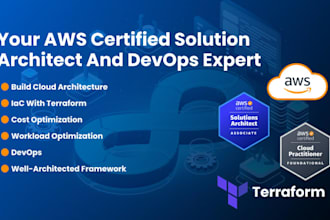certified AWS solutions architect for secure cloud solutions