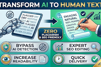 transform ai generated text into human SEO friendly content