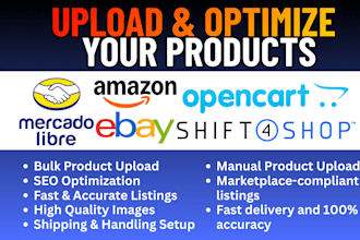 upload product to mercado libre shift4shop amazon ebay etsy product listings