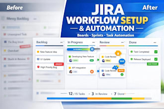 set up jira from scratch with workflows boards and automation