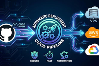 deploy your web app to vps with automated ci cd pipeline