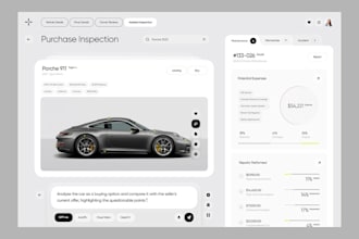 develop car dealership website for business and the bmw site