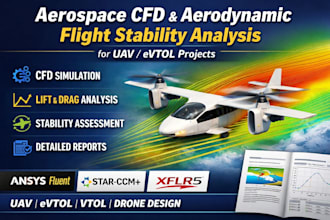 vtol cfd simulation solid works flow simulationuav drag reduction