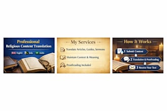 translate religious content professionally
