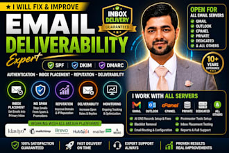 fix email deliverability with spf dkim dmarc and inbox placement