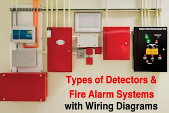 provide bs 5839 1 fire alarm design and UK compliance review