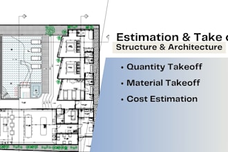 do cost estimation for villa balinese