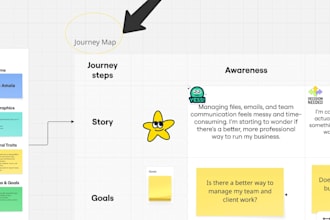 be your saas onboarding specialist