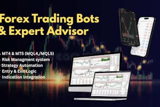 build a customized forex advisor, indicators, trading bot with mql4 mql5