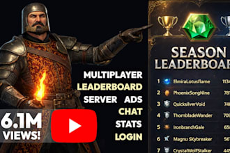 develop unity game with leaderboard, stats, chat, ads