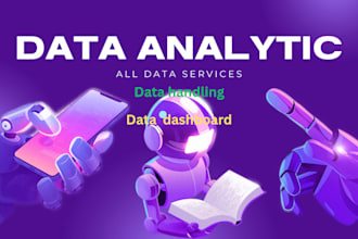 clean messy data and create insightful visualizations in python
