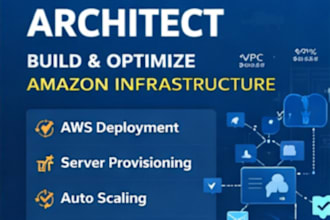 be your AWS cloud architect for scalable cloud solutions on AWS and azure
