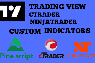 develop tradingview, ninjatrader and ctrader custom indicators and bots